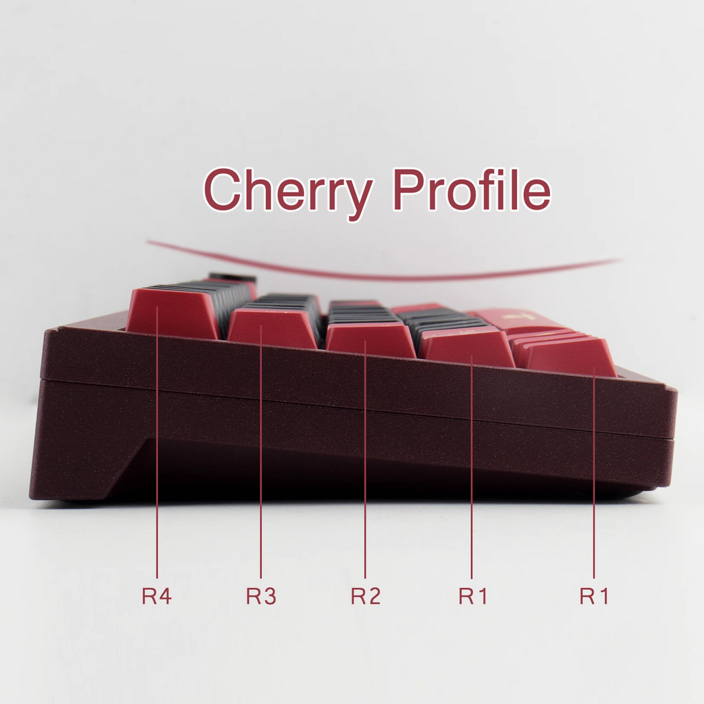 Black Myth Wukong | Cherry Profile | PBT Keycap Set