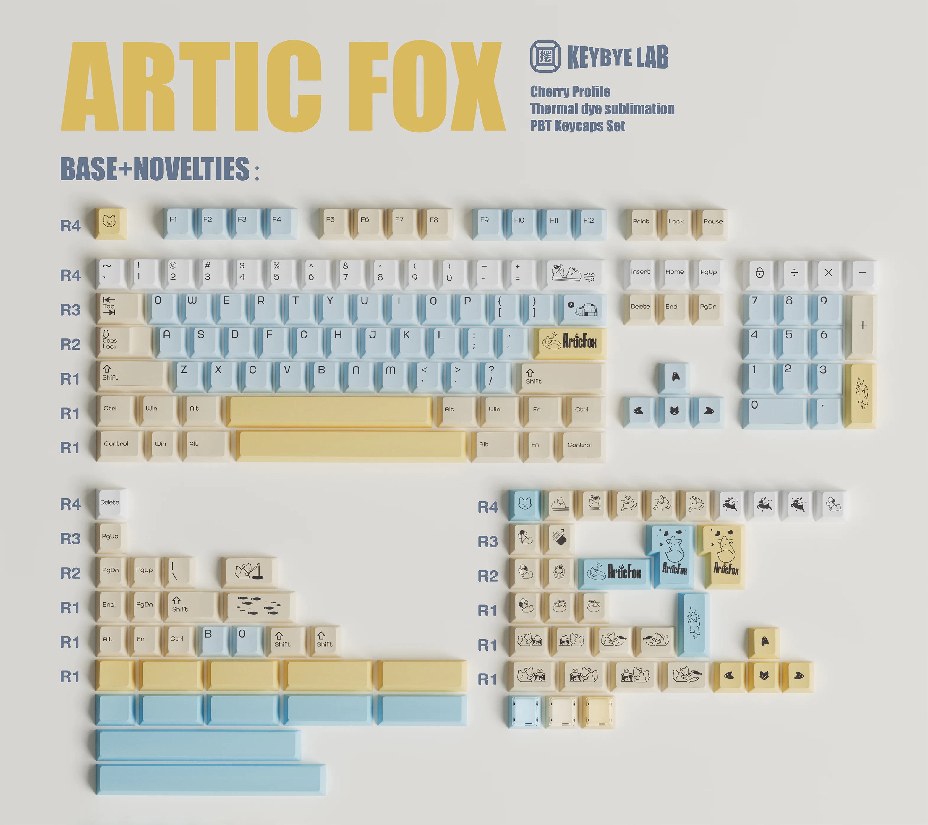 Artic Fox | Cherry Profile | PBT+PC Keycap Set