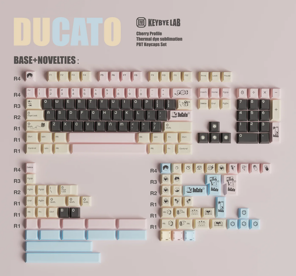 DUCATO | Cherry Profile | PBT+PC Keycap Set