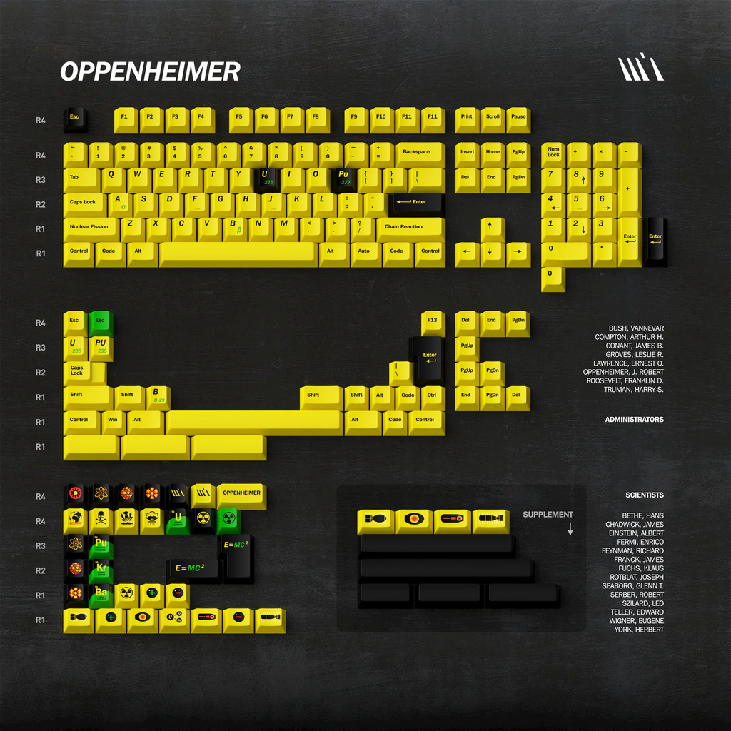 Oppenheimer | Cherry Profile | PBT Keycap Set