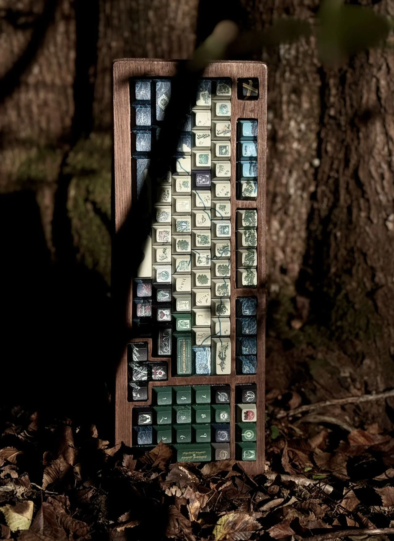 Middle-Earth Map (Lord of the Rings)| Cherry Profile | PBT Keycap Set