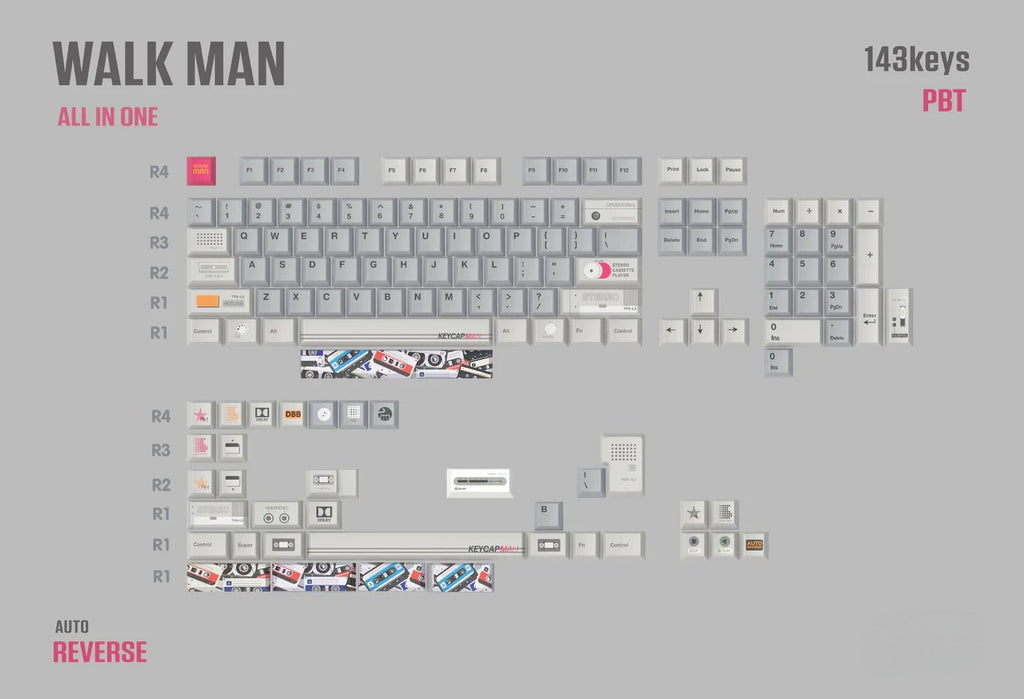 Walk Man | Cherry Profile | PBT Keycap Set