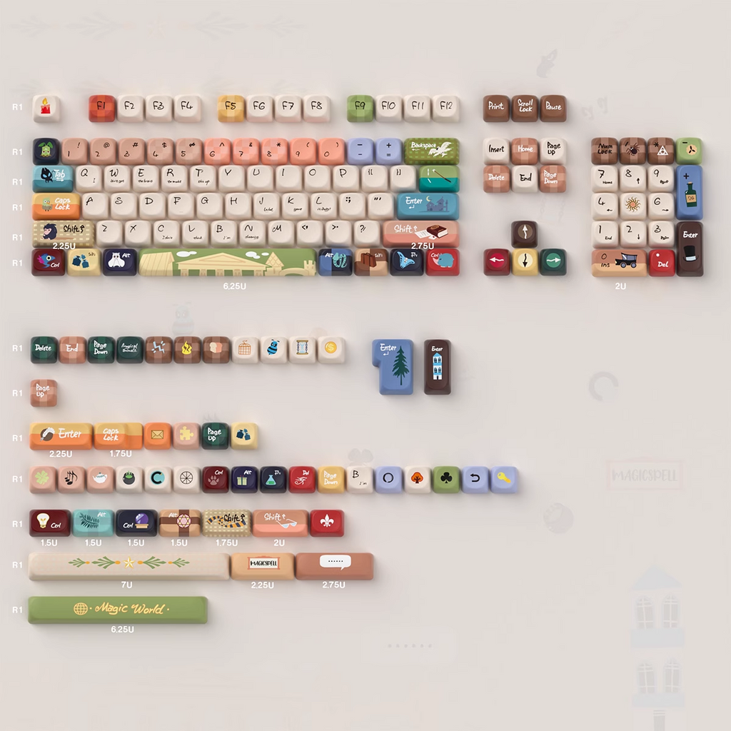 Fantastic Beasts | Cherry / MOA Profile | PBT Keycap Set