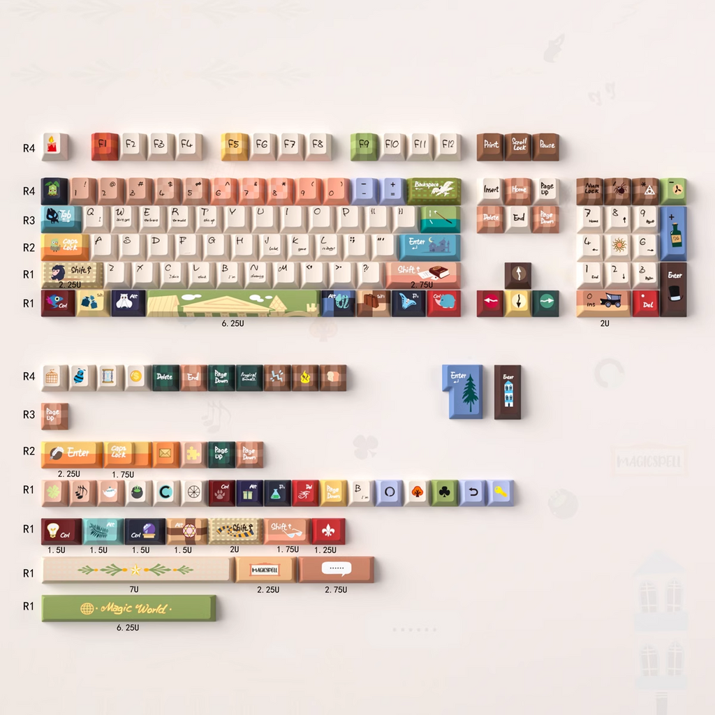 Fantastic Beasts | Cherry / MOA Profile | PBT Keycap Set