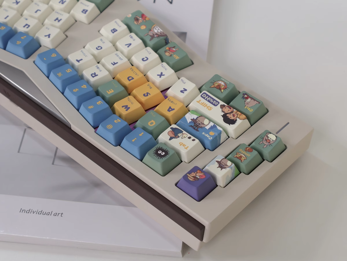 Totoro | Cherry Profile | PBT Keycap Set
