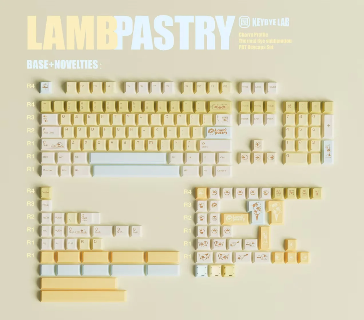 Lamb Pastry | Cherry Profile | PBT+PC Keycap Set