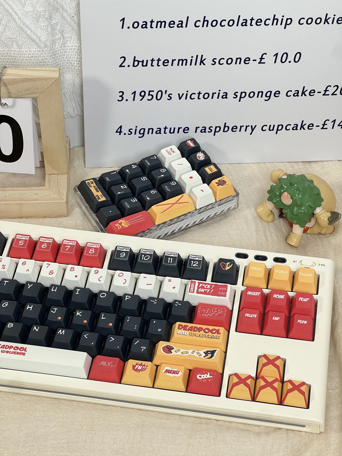 Deadpool & Wolverine | Cherry Profile | PBT Keycap Set