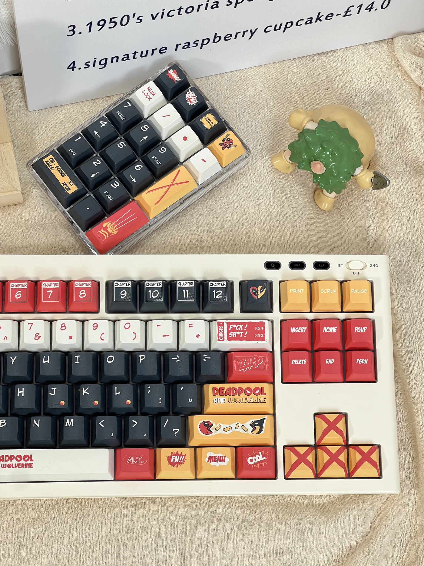 Deadpool & Wolverine | Cherry Profile | PBT Keycap Set