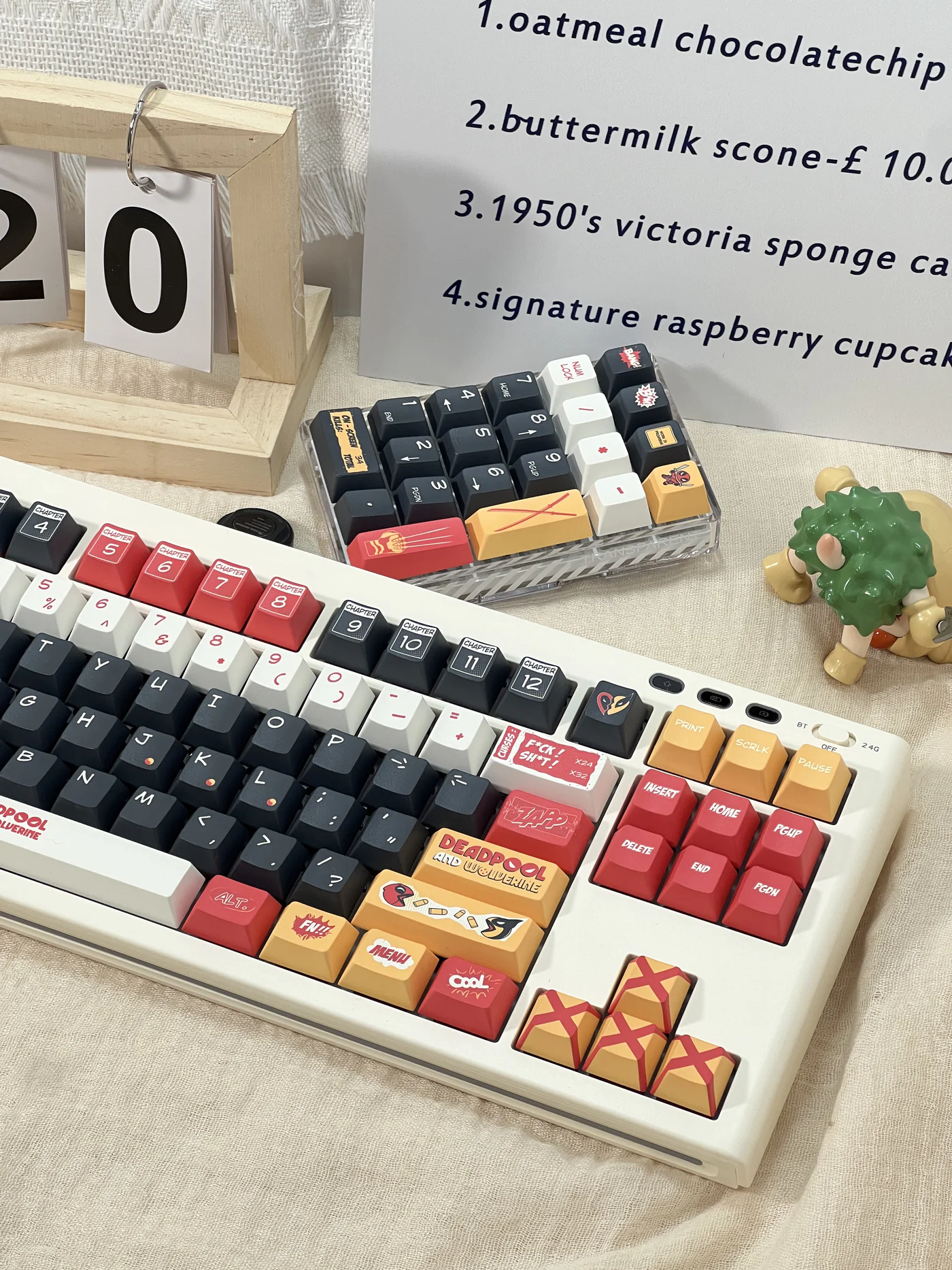 Deadpool & Wolverine | Cherry Profile | PBT Keycap Set