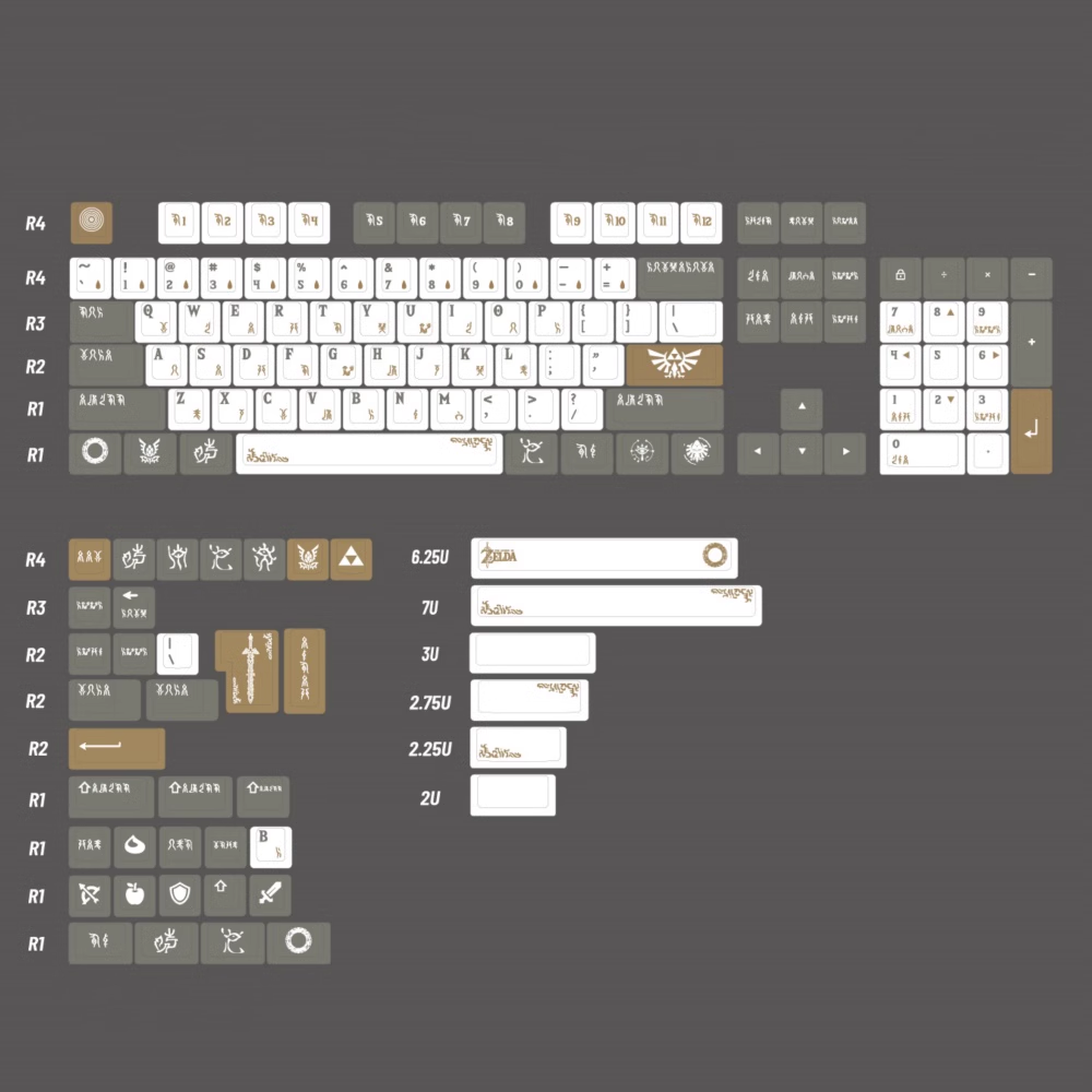 Tears of the Kingdom | Cherry Profile | PBT Keycap Set