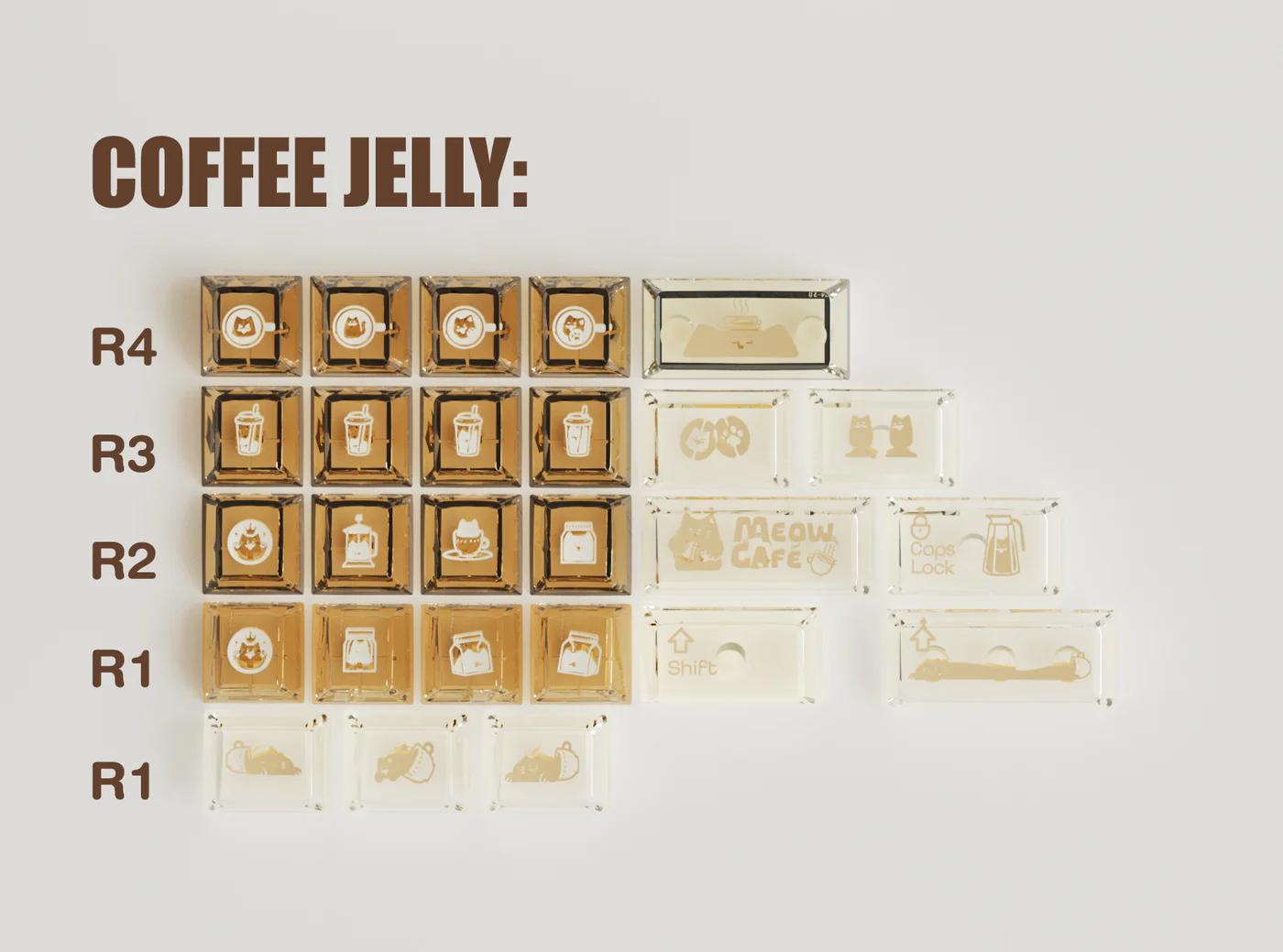 Meow Cafe | Cherry Profile | PBT+PC Keycap Set