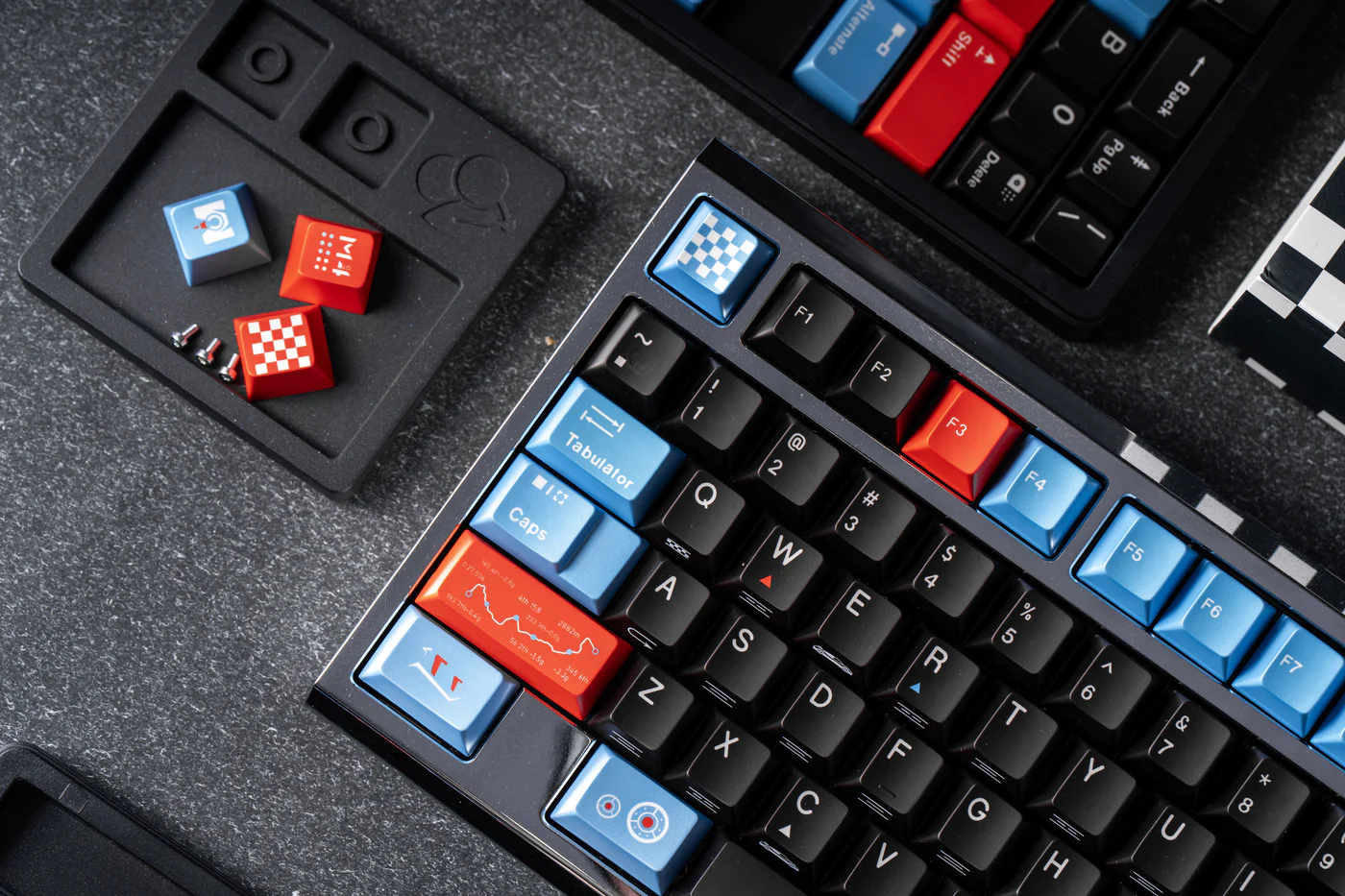 M4GT4 – Black/Orange/Ice Blue | Cherry Profile | PBT Keycap Set