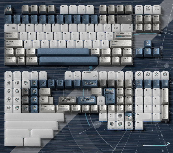 Overload | Cherry Profile | PBT+PC Keycap Set