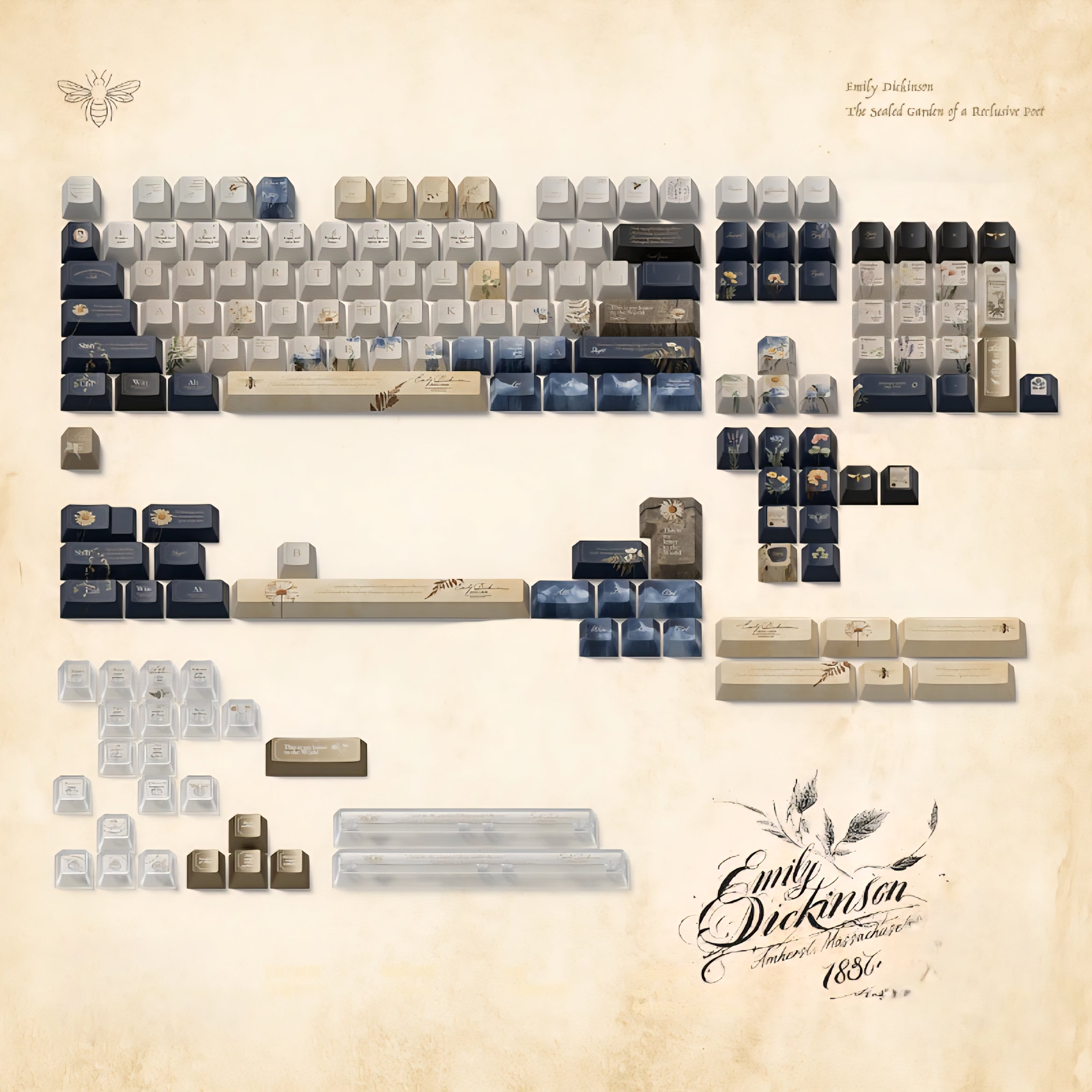 Emily Dickinson – Secret Garden | Cherry Profile | PBT+PC Keycap Set