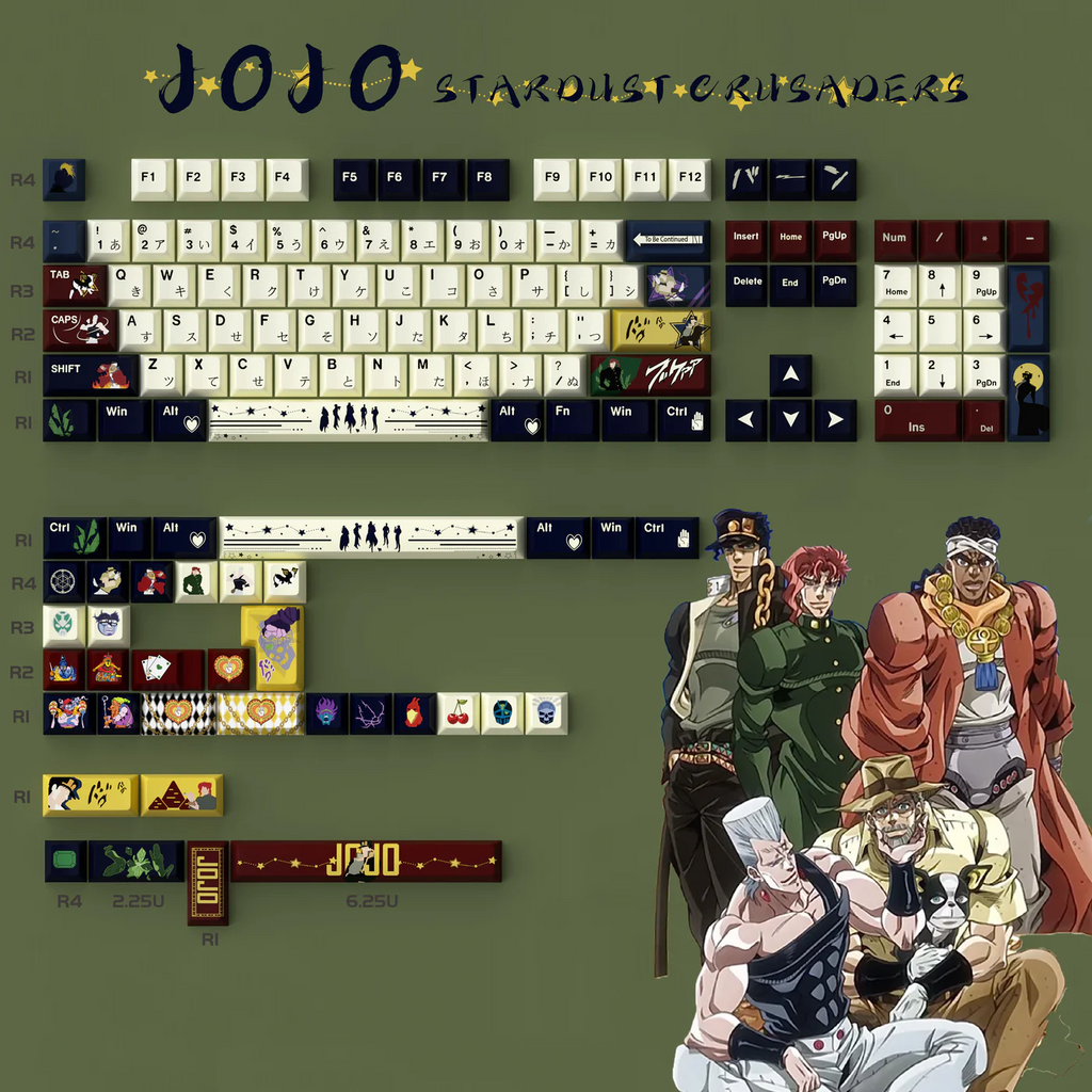 JoJo’s Bizarre Adventure – Stardust Crusaders | Cherry Profile | PBT Keycap Set