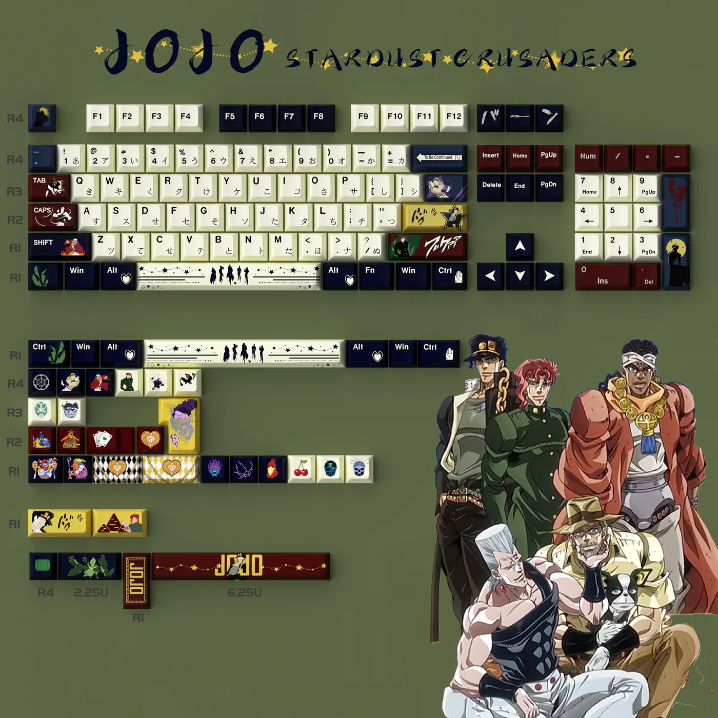 JoJo’s Bizarre Adventure – Stardust Crusaders | Cherry Profile | PBT Keycap Set