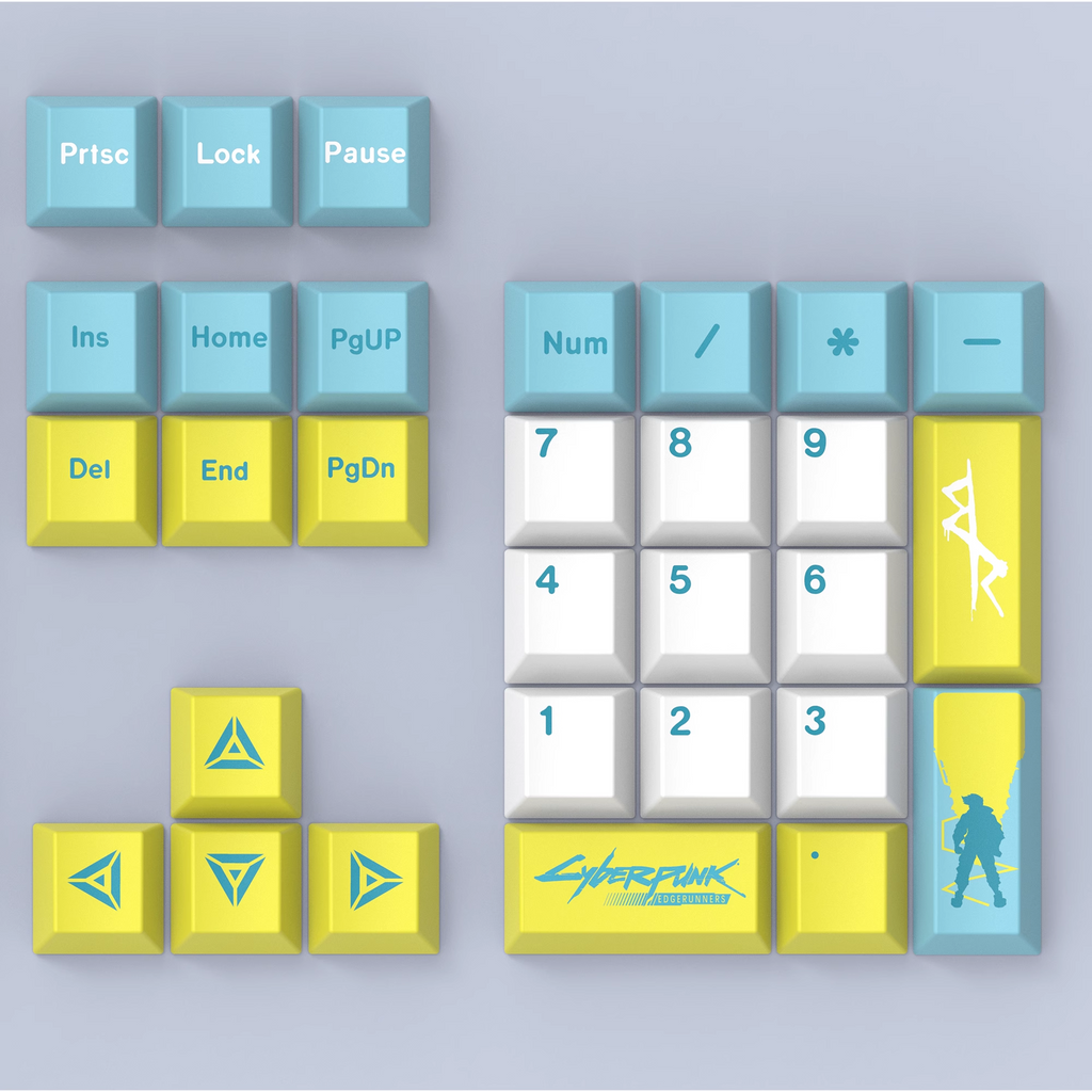 Cyberpunk: Edgerunners | Cherry Profile | PBT Keycap Set