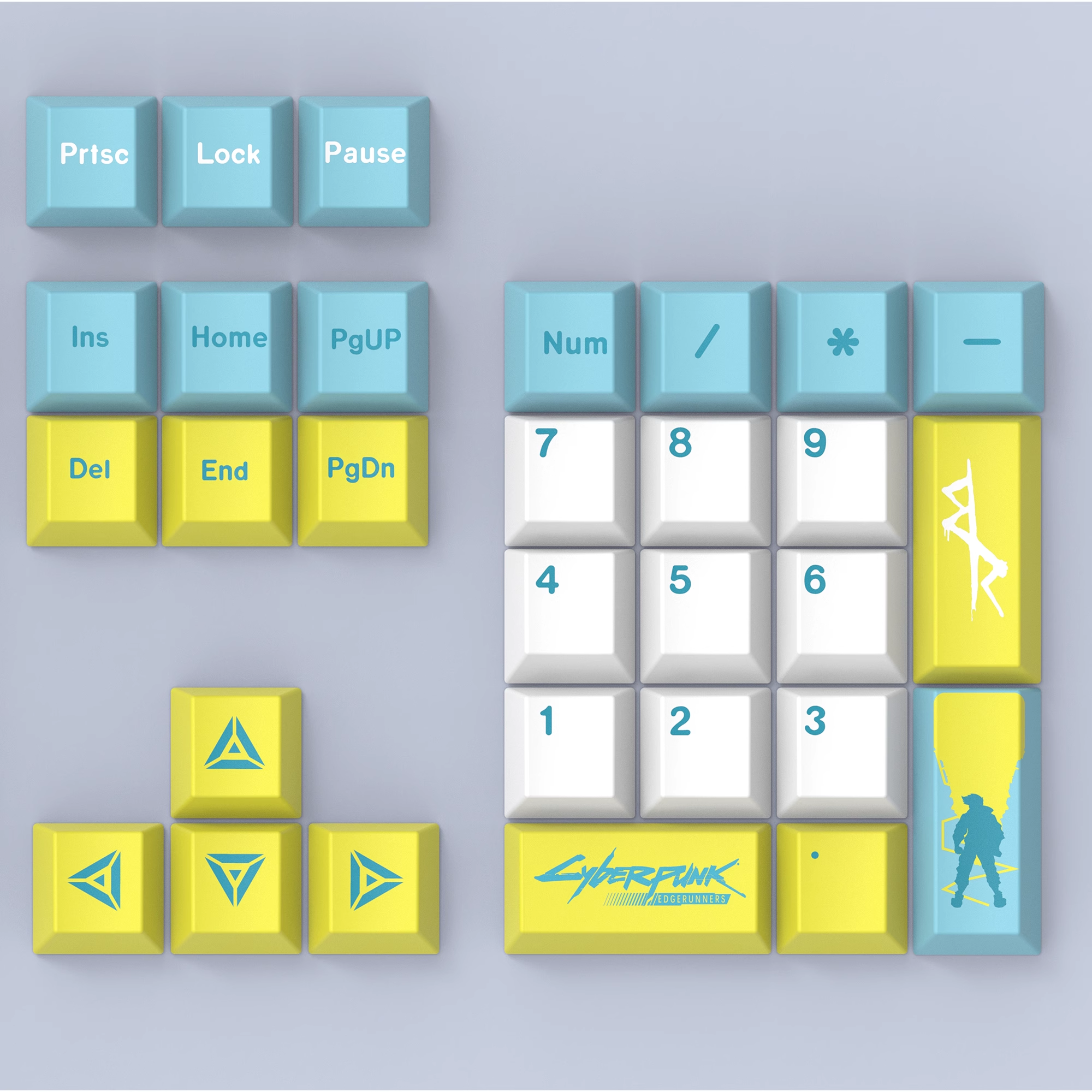 Cyberpunk: Edgerunners | Cherry Profile | PBT Keycap Set