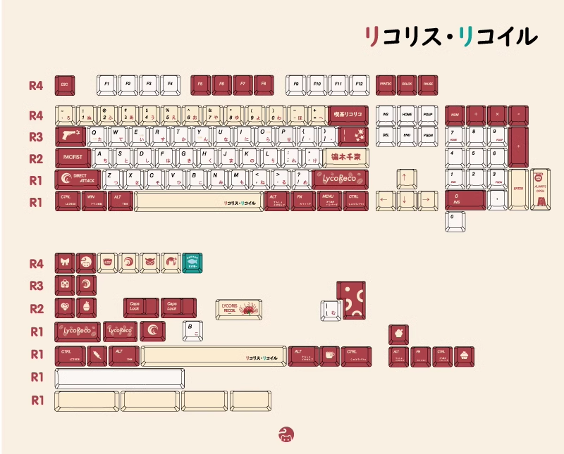 Lycoris Recoil – Chisato Nishikigi & Takina Inoue | Cherry Profile | PBT Keycap Set