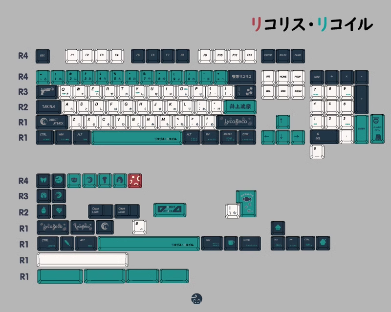 Lycoris Recoil – Chisato Nishikigi & Takina Inoue | Cherry Profile | PBT Keycap Set