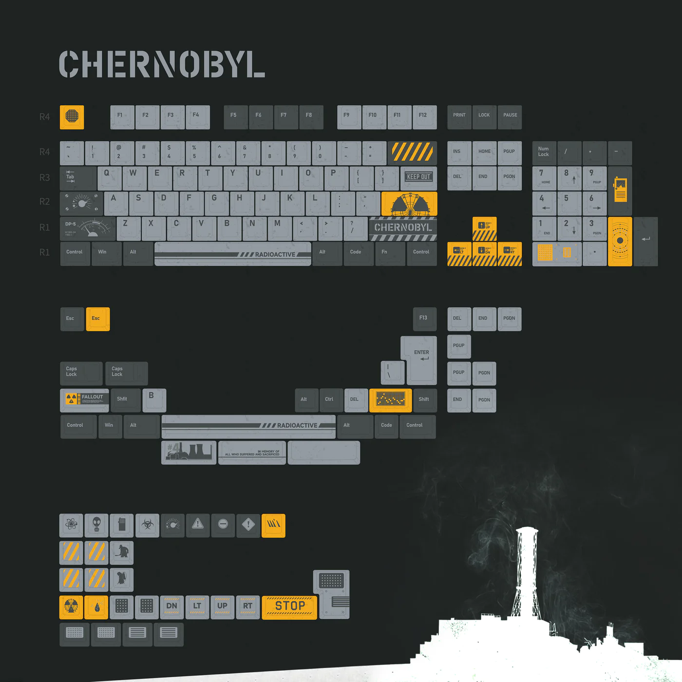 Chernobyl – Nuclear Theme | Cherry Profile | PBT Keycap Set