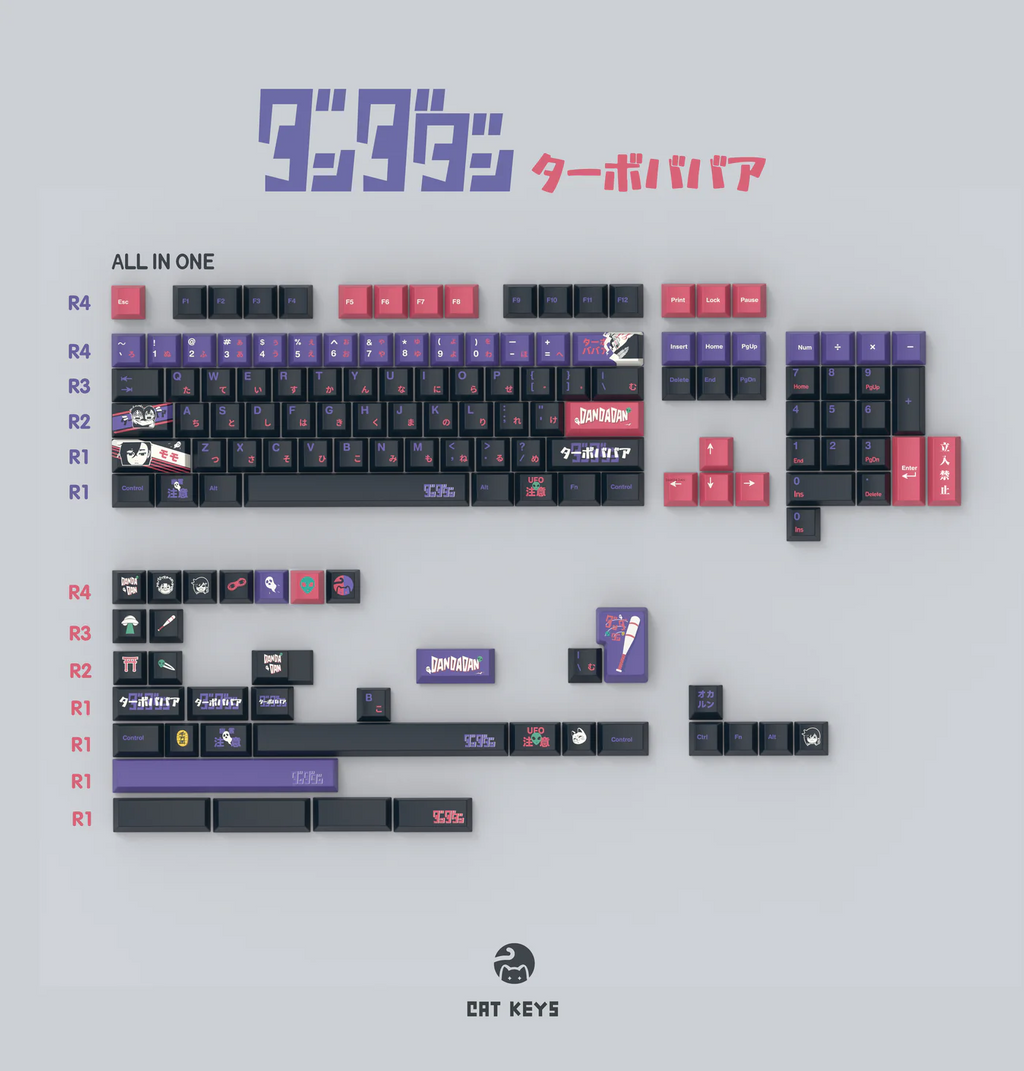 DANDADAN | Cherry Profile | Custom Black PBT Keycap Set