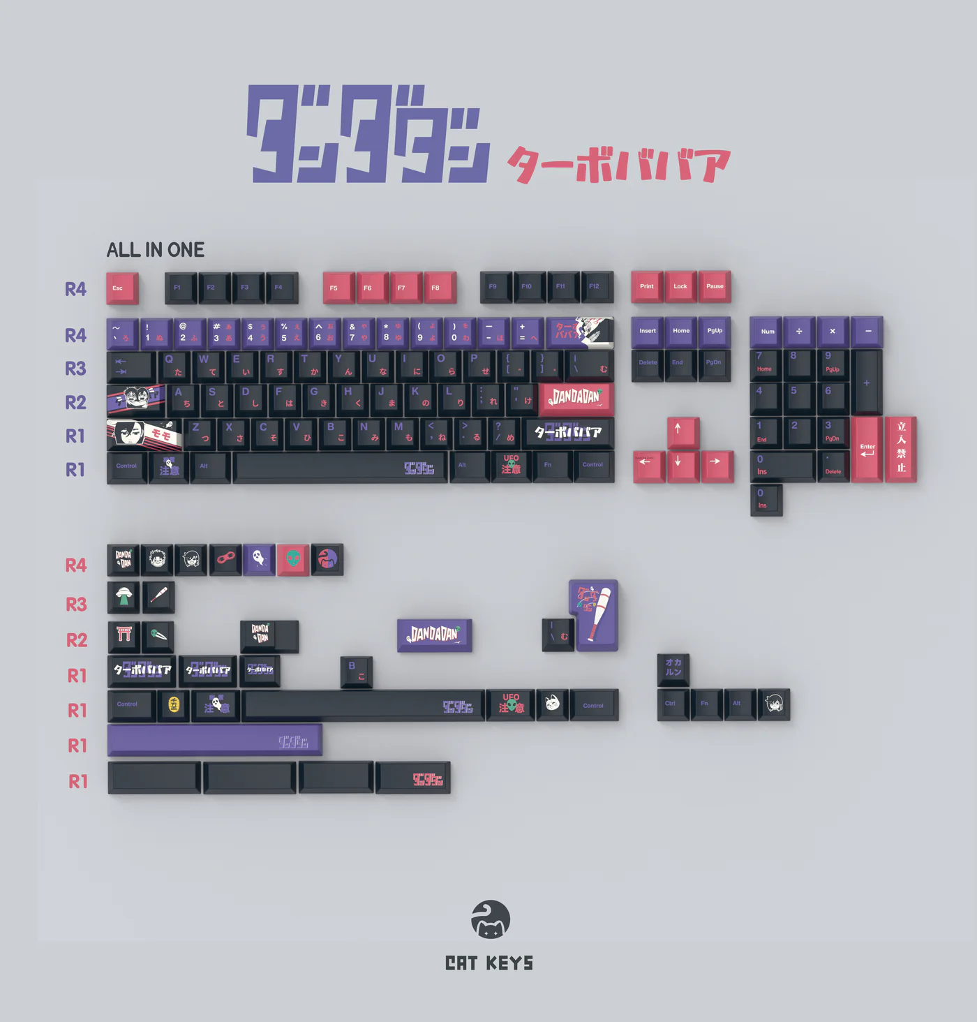 DANDADAN | Cherry Profile | Custom Black PBT Keycap Set