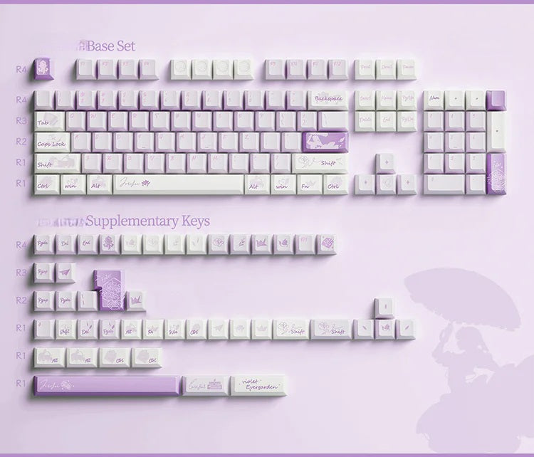 Violet Evergarden – Violet Garden | Cherry Profile | PBT Keycap Set
