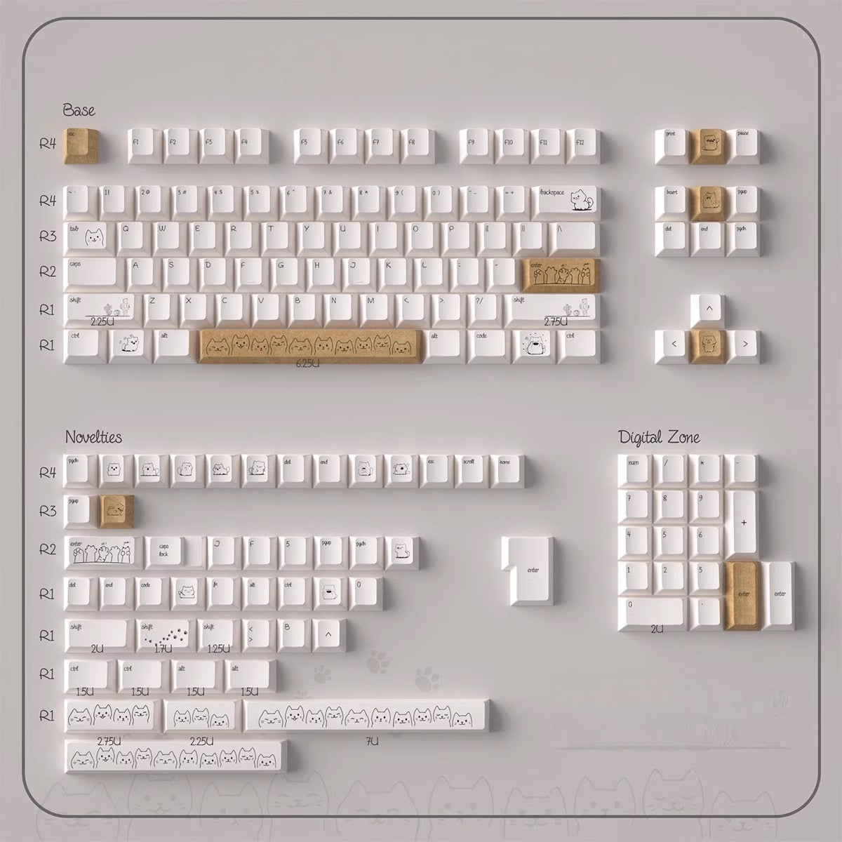 Dune Cat | Cherry Profile |  PBT Keycap Set