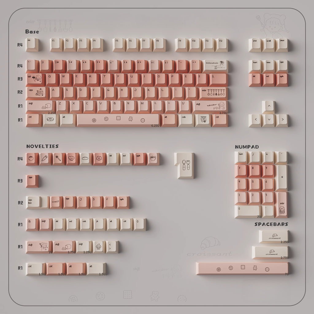 Title Cooking Girl – Pink Gradient | Cherry Profile | Thick PBT Keycap Set
