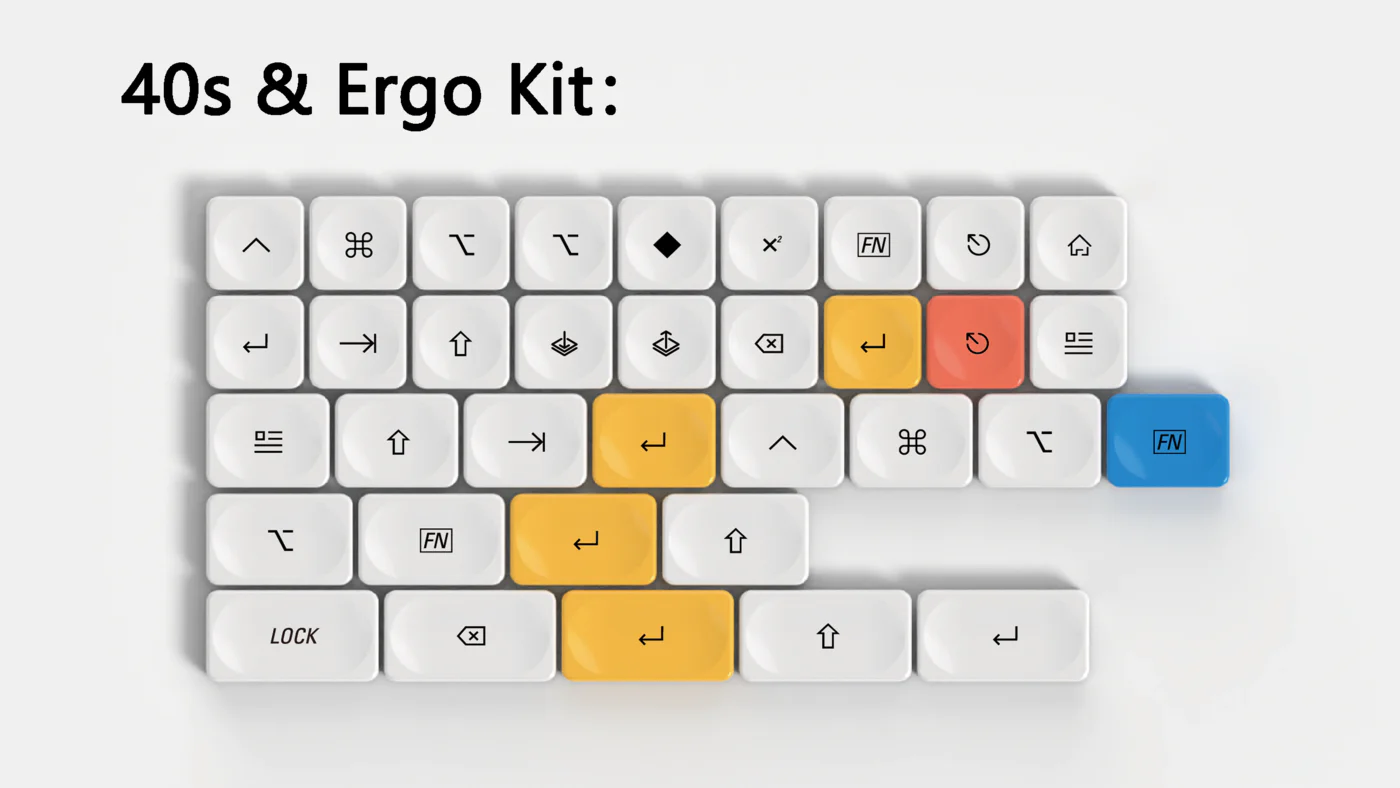 Time Low Profile PBT Keycap Set - for Low Profile Mechanical Keyboards (NuPhy, Keychron)