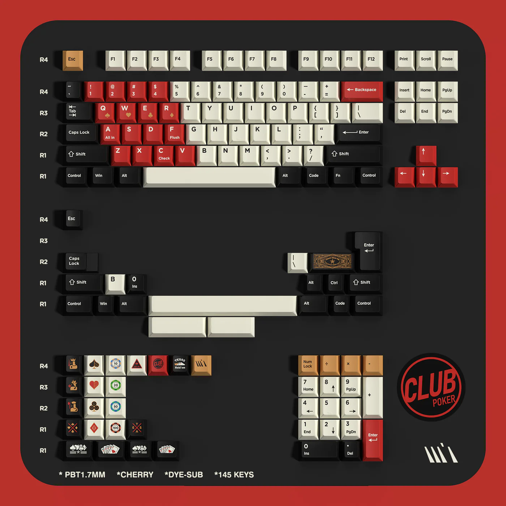 Poker – Texas Hold’em | Cherry Profile | PBT Keycap Set