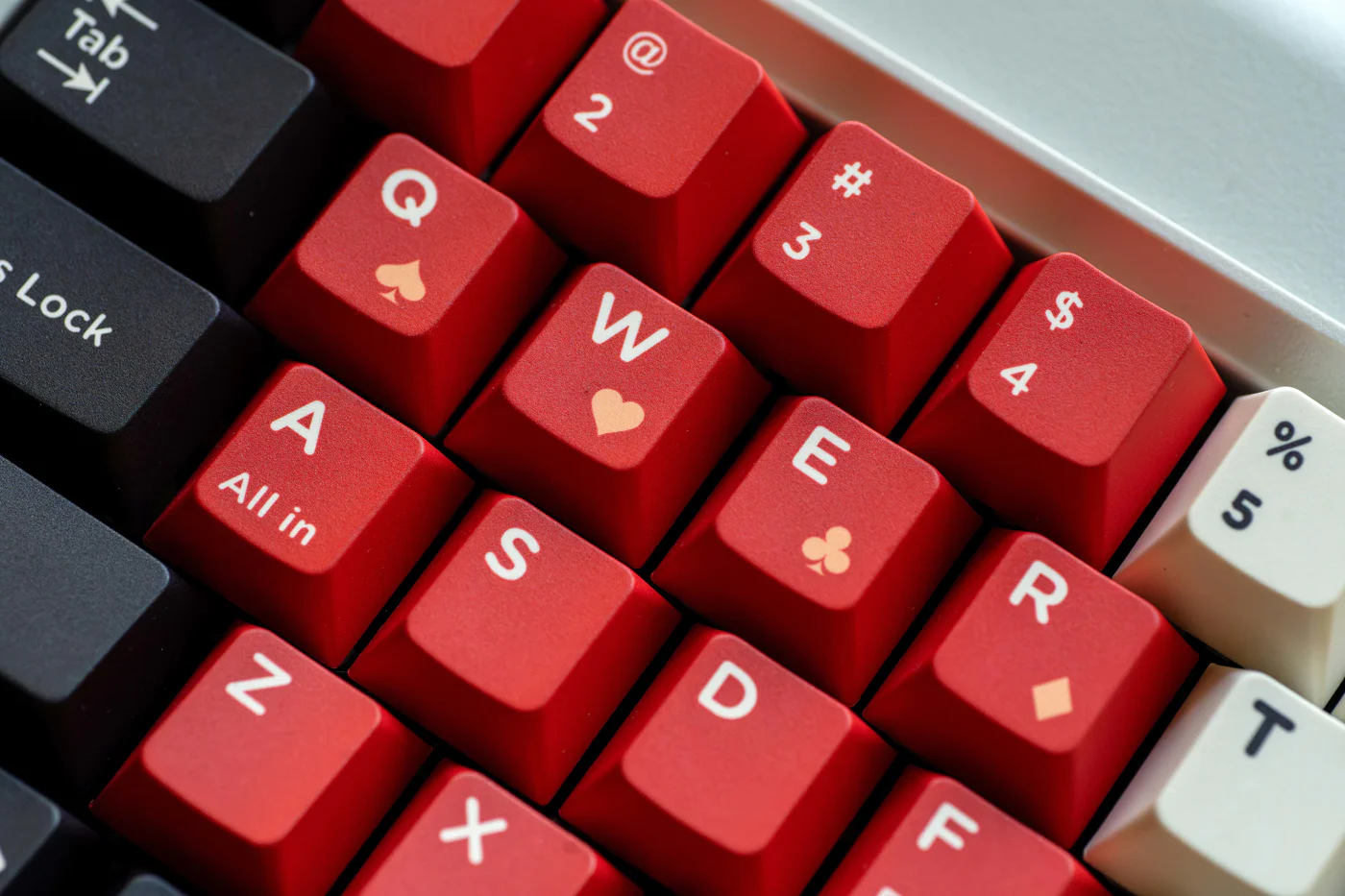 Poker – Texas Hold’em | Cherry Profile | PBT Keycap Set