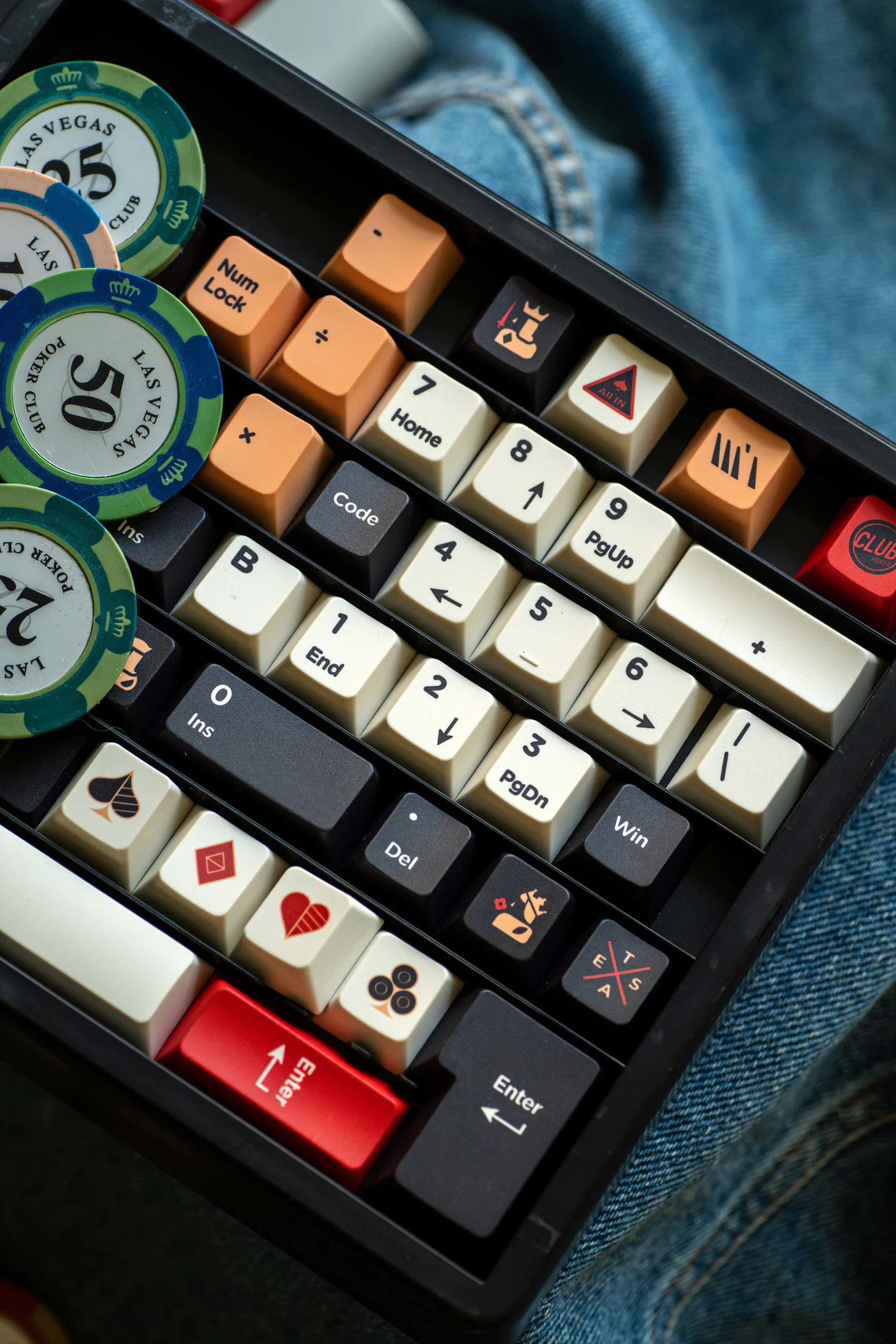 Poker – Texas Hold’em | Cherry Profile | PBT Keycap Set