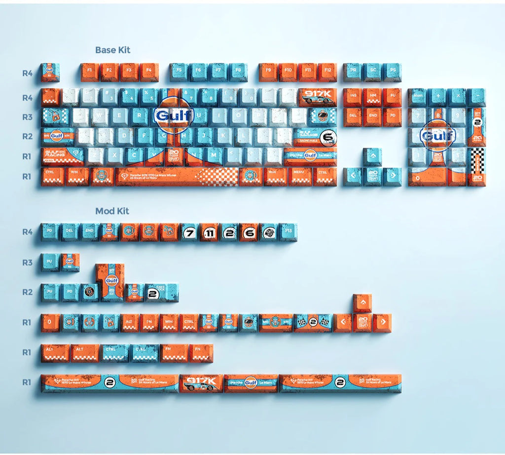 Porsche 917K – Gulf Livery | Cherry Profile | PBT Keycap Set