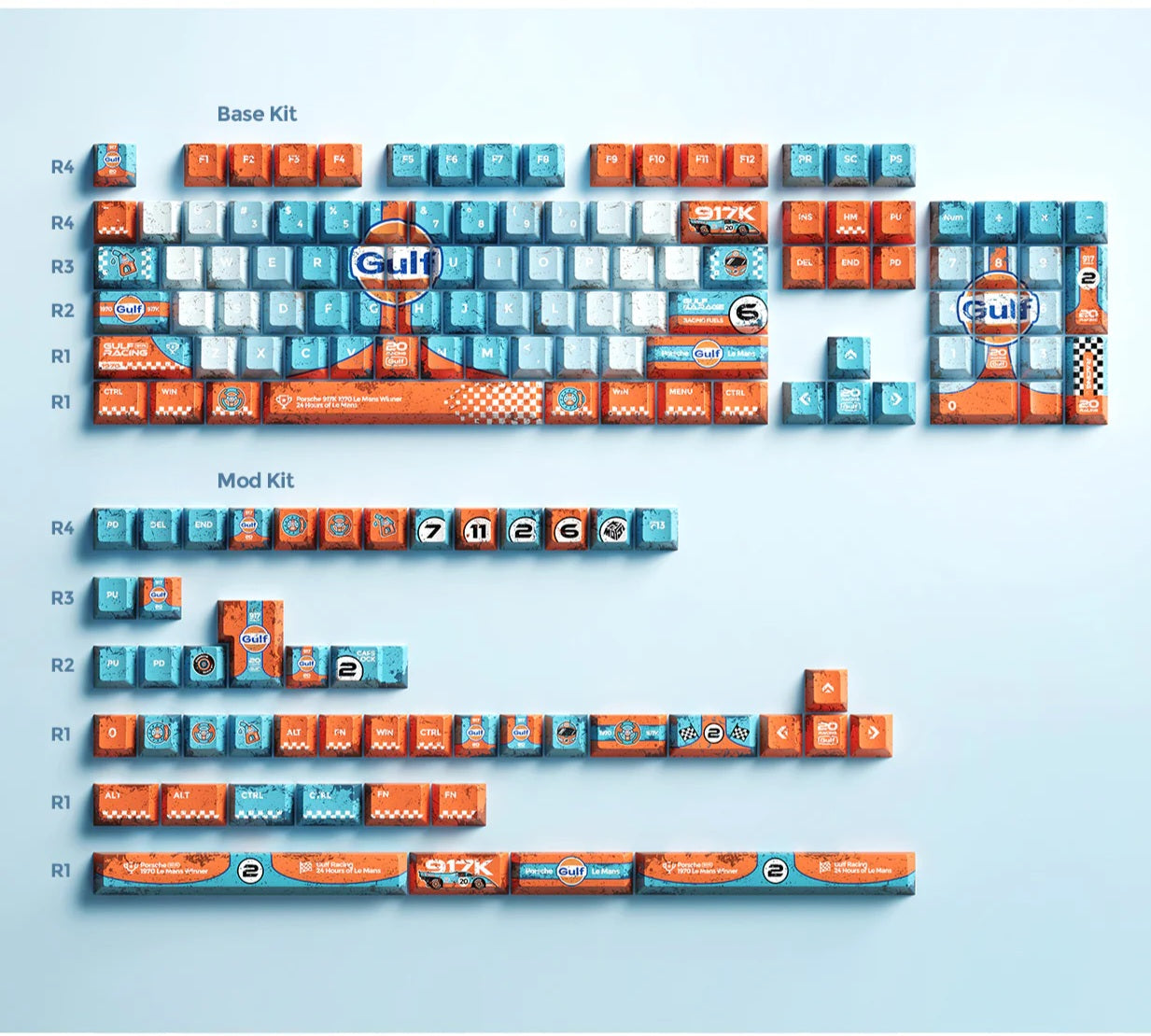 Porsche 917K – Gulf Livery | Cherry Profile | PBT Keycap Set