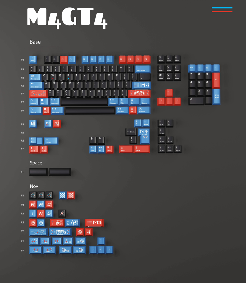 M4GT4 – Black/Orange/Ice Blue | Cherry Profile | PBT Keycap Set