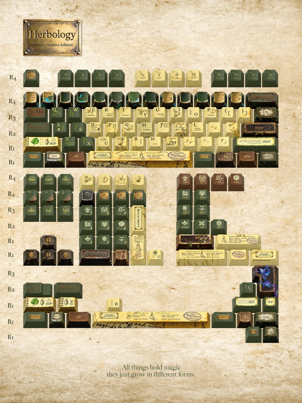 Herbology Academic Archive PBT Keycap Set - Cherry Profile for Wooting, ROG Azoth, Razer & Logitech G