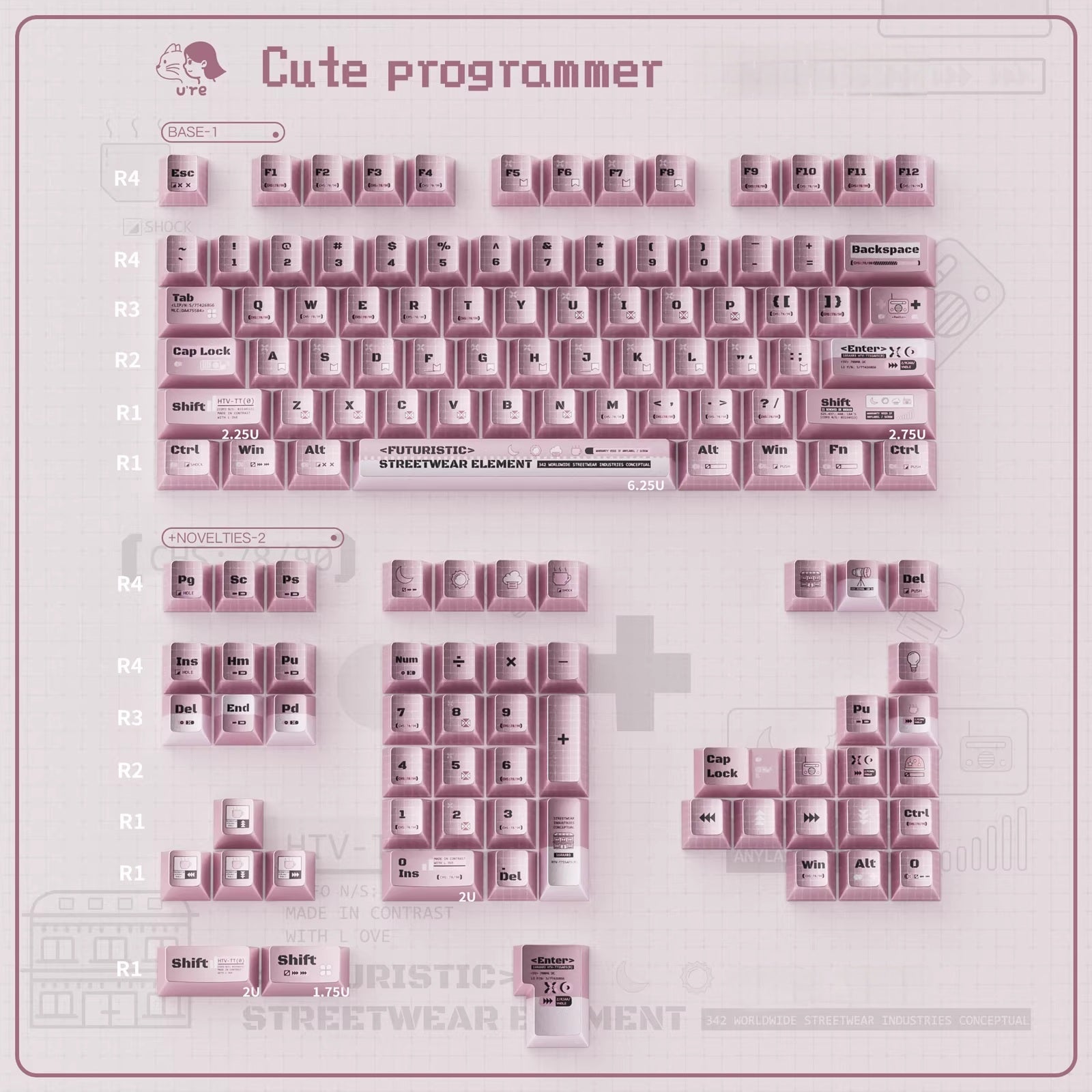 Cute Programmer | Cherry Profile | PBT Keycap Set