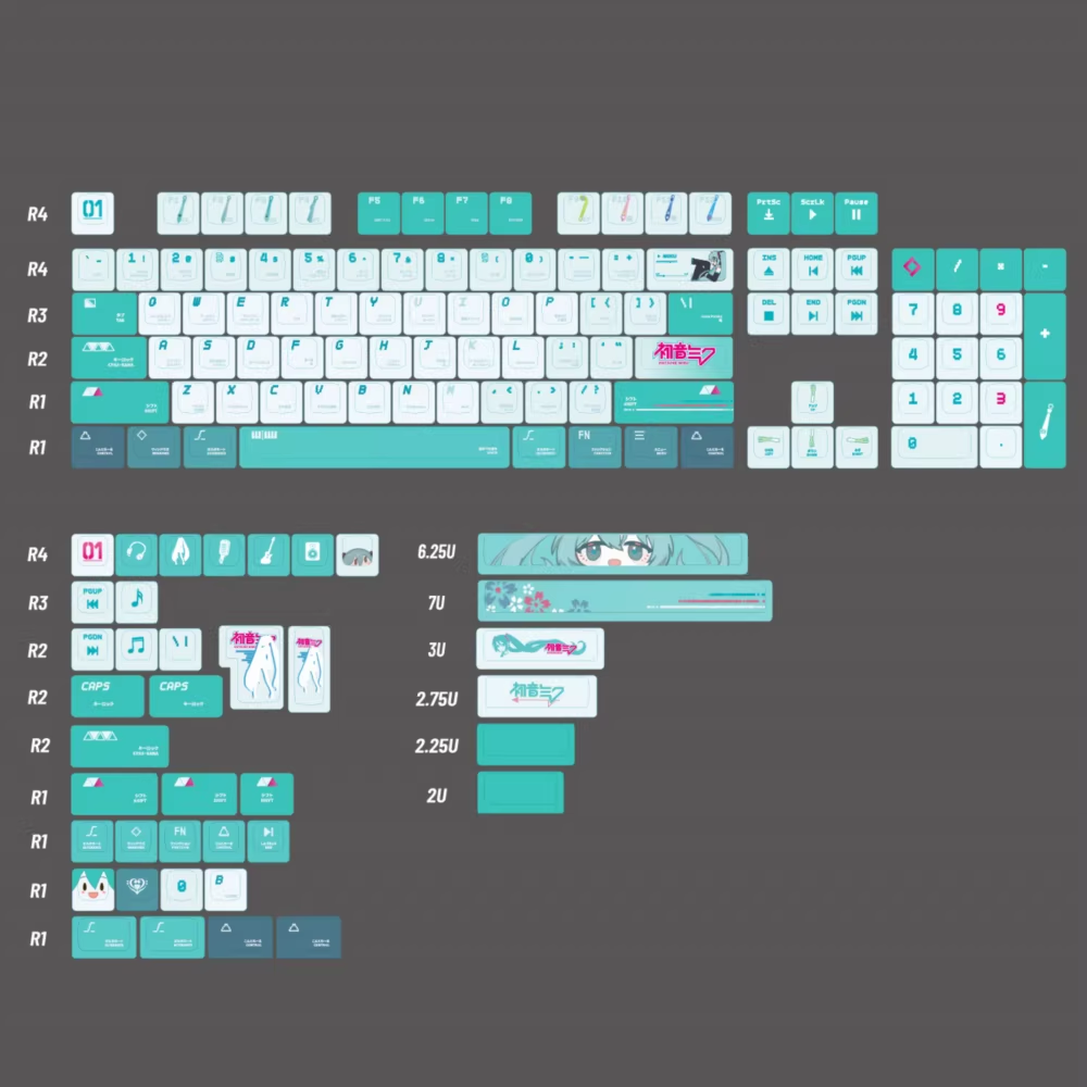 Hatsune Miku Theme | KCA Profile | PBT Keycap Set