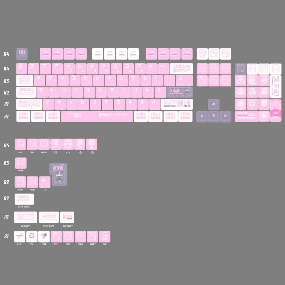 EVA Theme | Cherry Profile | PBT Keycaps Set