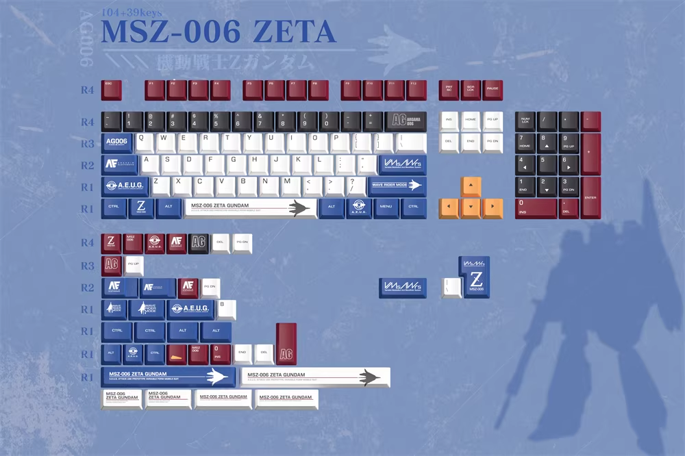Zeta Gundam PBT Keycap Set - Cherry Profile for Wooting, ROG Azoth, Razer & Logitech G