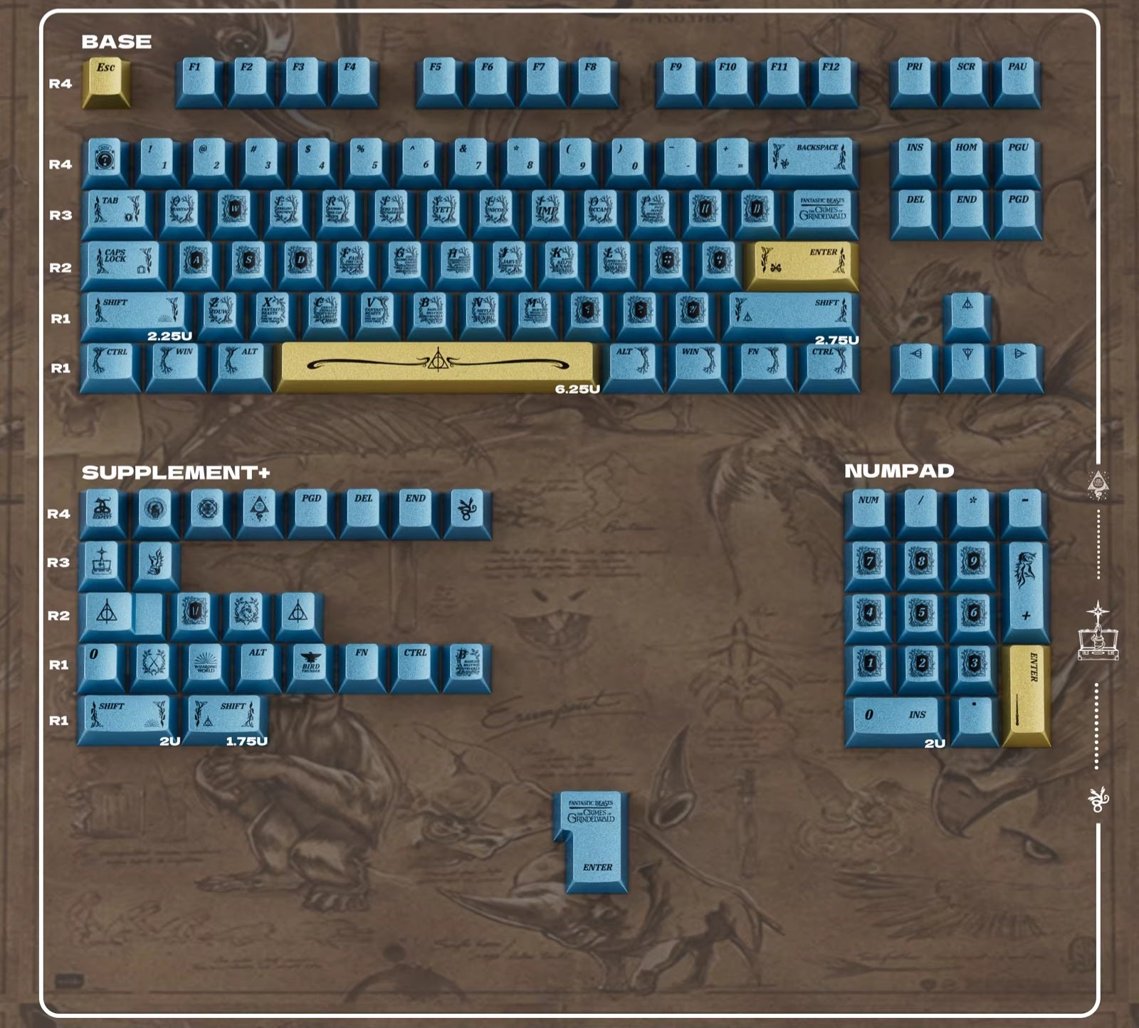 Fantastic Beasts | Cherry Profile | PBT Keycaps Set