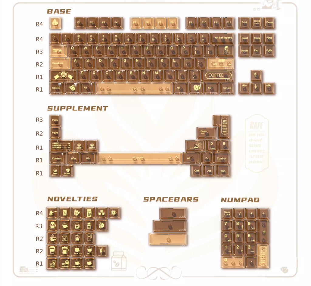 Coffee House | Cherry Profile | PC Frosted Keycaps Set