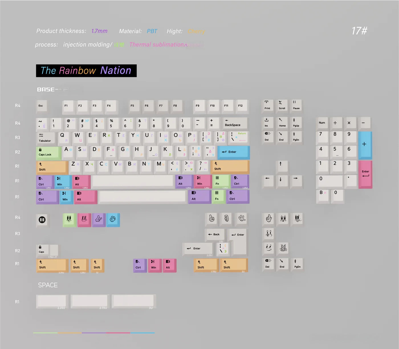 Rainbow Nation PBT Keycap Set - Cherry Profile for Wooting, ROG Azoth, Razer & Logitech G