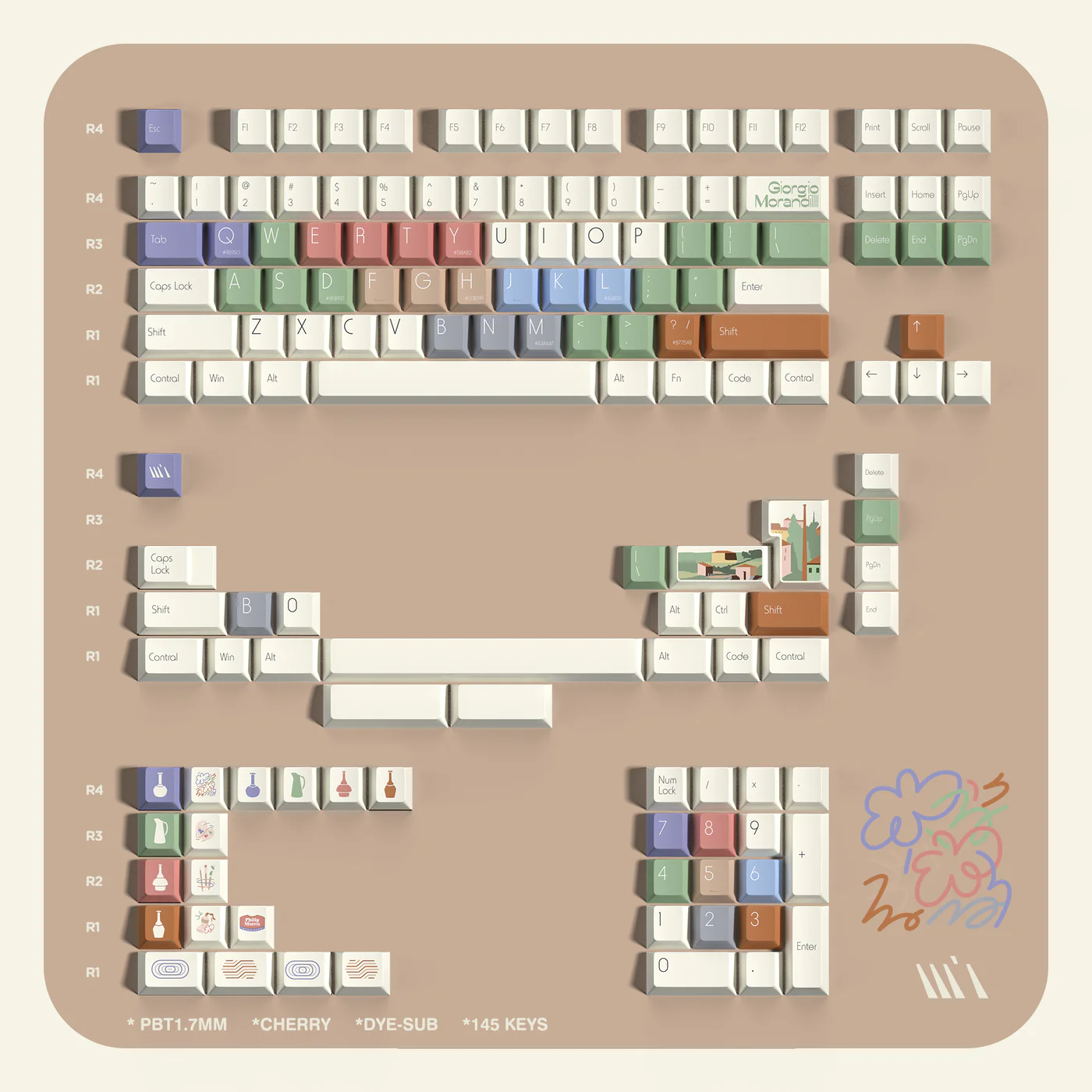 Morandi Theme Minimalist PBT Keycap Set - Cherry Profile for Wooting, ROG Azoth, Razer & Logitech G