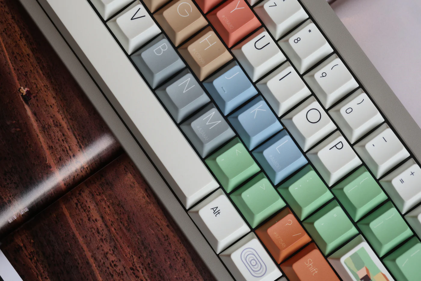 Morandi Theme Minimalist PBT Keycap Set - Cherry Profile for Wooting, ROG Azoth, Razer & Logitech G