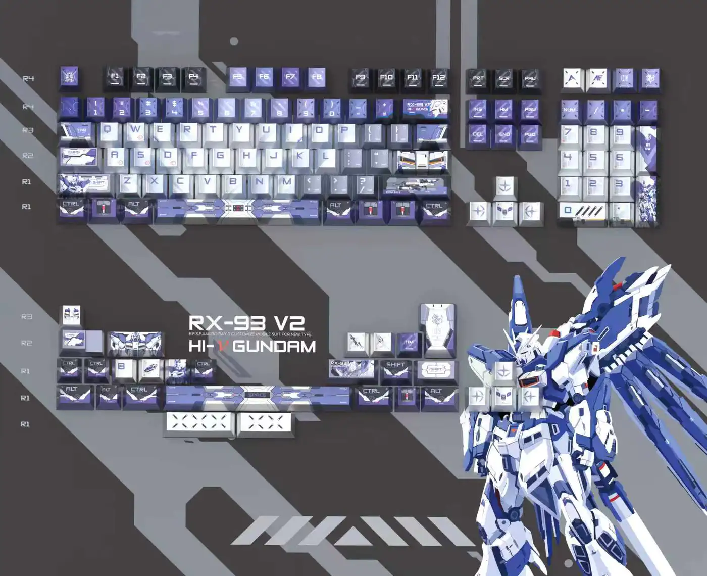 RX-93-v2 Hi-v Gundam PBT Keycap Set - Cherry Profile for Wooting, ROG Azoth, Razer & Logitech G