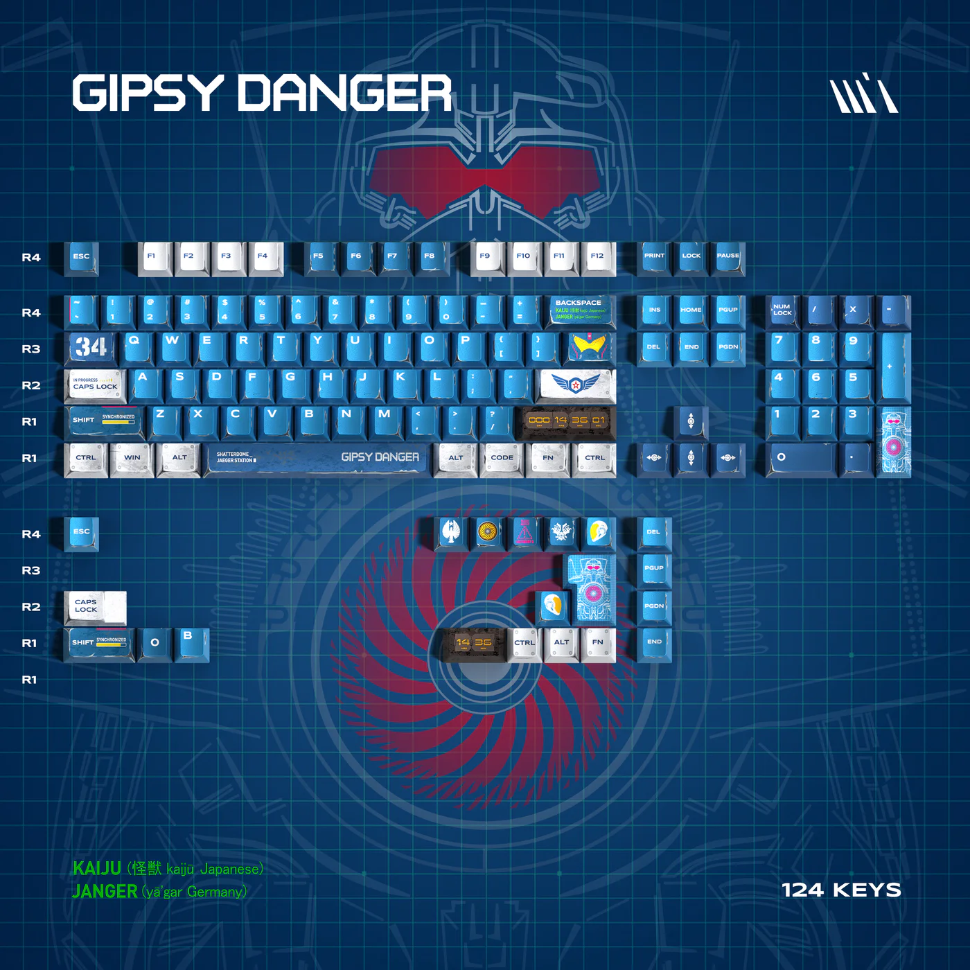 Pacific Rim: Gipsy Danger Metallic PBT Keycap Set - 124 Keys Cherry Profile for Wooting, ROG Azoth, Razer & Logitech G