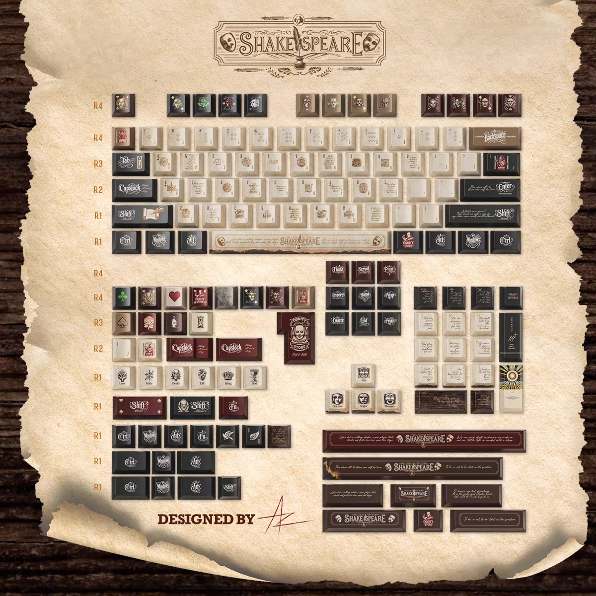 Shakespeare Ace – Sonnet | Cherry Profile | PBT Keycap Set
